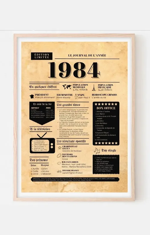 Année 84'